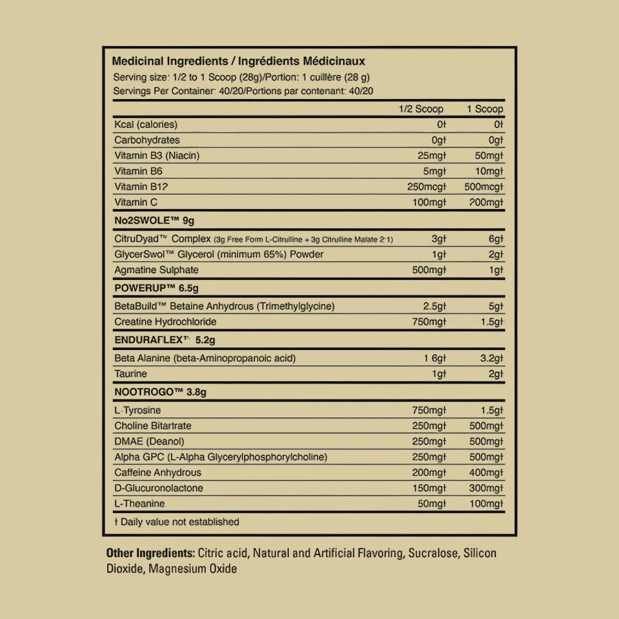 TRIGGER POINT 20 Servings