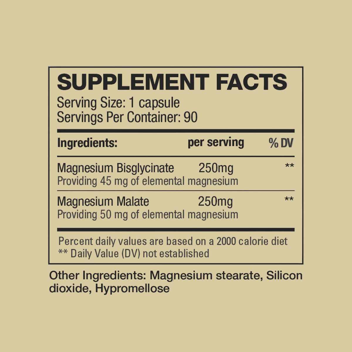 Magnesium